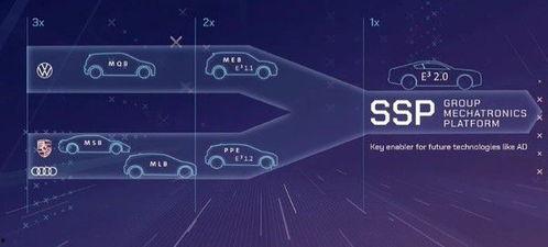 p5爆料最新消息,揭秘神秘新功能，引领科技潮流新篇章